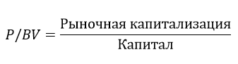 Виды денежных потоков: операционный, инвестиционный, финансовый