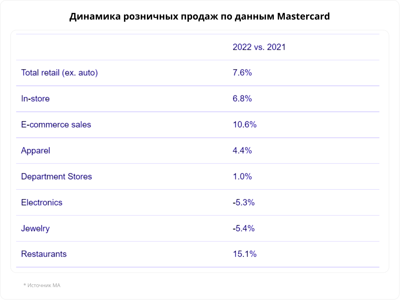 сколько тратится калорий во время мастурбации фото 116