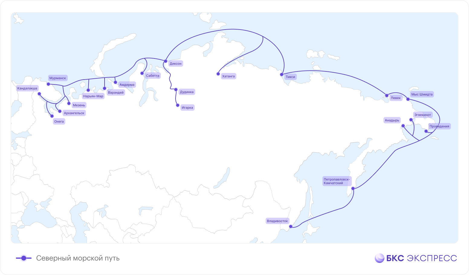 Основные м. пути и Севморпуть 2000Х1500 мм. на отвесах