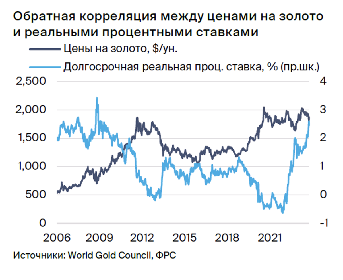 Южуралзолото. Обзор перед IPO