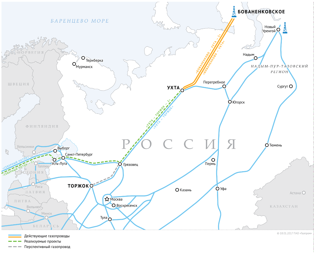 Северный газотранспортный коридор